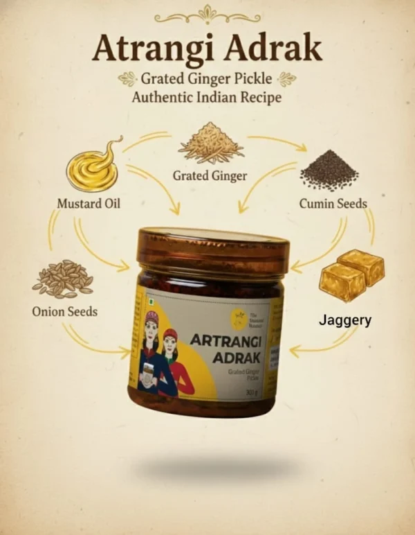 Atrangi Adrak Ingredients Infographic