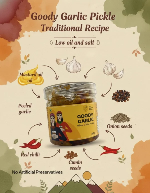 goody garlic pickle ingredients infographic