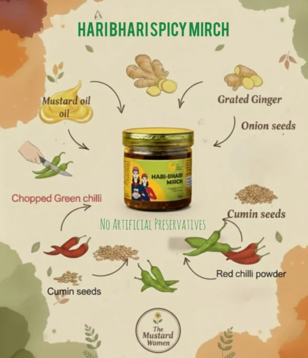 haribhari mirch pickle ingredients display