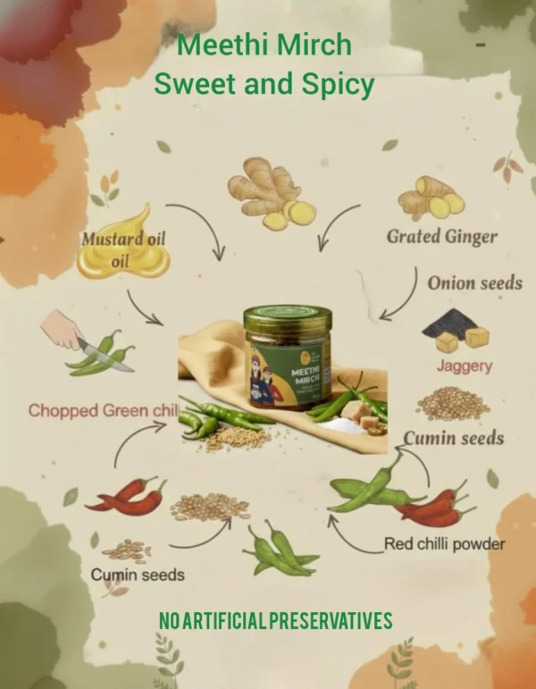 meethi mirch pickle green chilli ingredients display