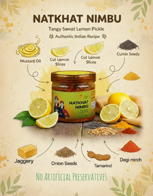 natkhat nimbu pickle recipe ingredients poster