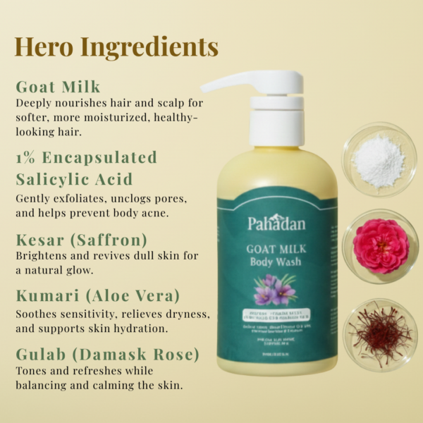 pahadan goat milk body wash hero ingredients saffron aloe vera rose