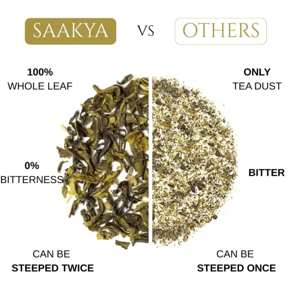 Blue Pea Flower Green Tea 50g - Image 3