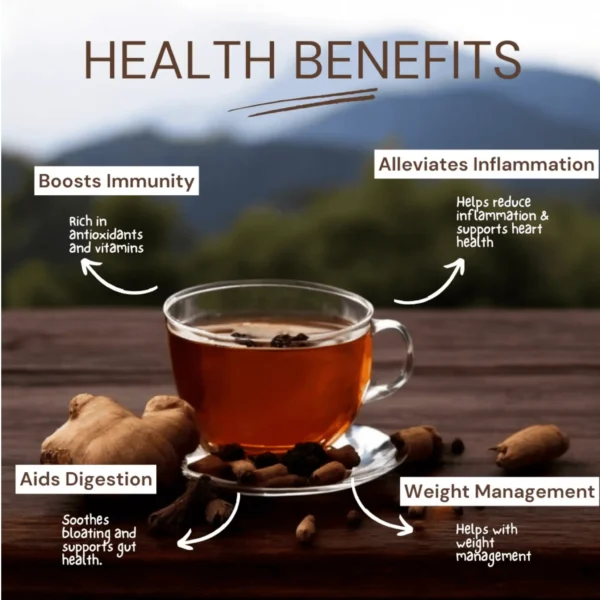 saakya masala tea health benefits